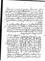 السحر الاعظم مغربى مخطوط.pdf